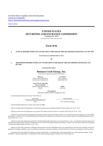 Thumbnail Civitas Resources 10-K Annual Report 