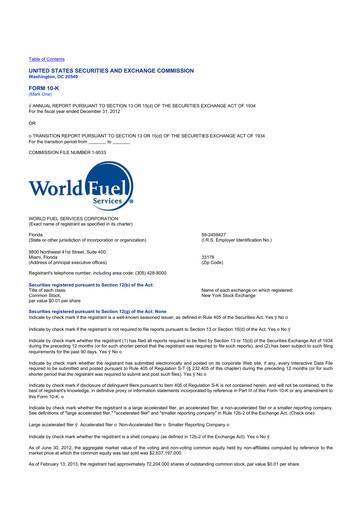 Miniature World Kinect 10-K Rapport annuel 2012