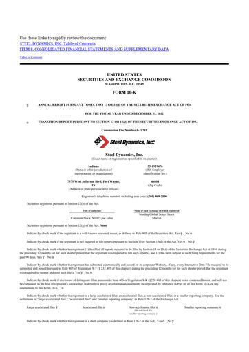 Thumbnail Steel Dynamics
 10-K Annual Report 2012