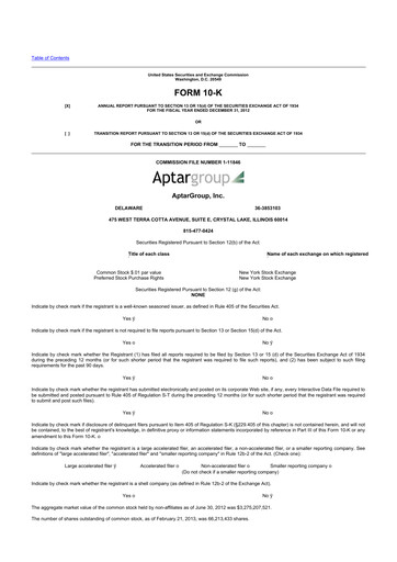 Thumbnail AptarGroup 10-K Annual Report 2012