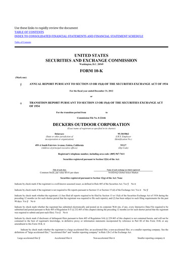 Thumbnail Deckers Brands 10-K Annual Report 2012