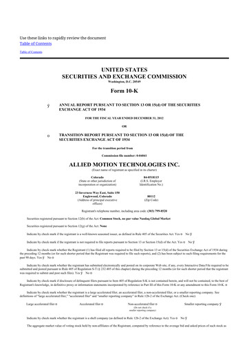 Thumbnail Allient 10-K Annual Report 2012