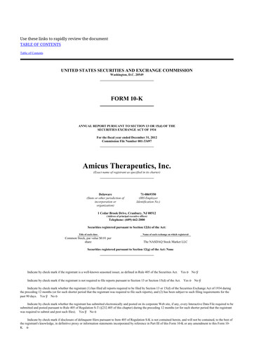 Miniature Amicus Therapeutics
 10-K Rapport annuel 2012