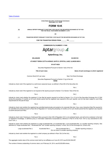 Thumbnail AptarGroup 10-K Annual Report 2013