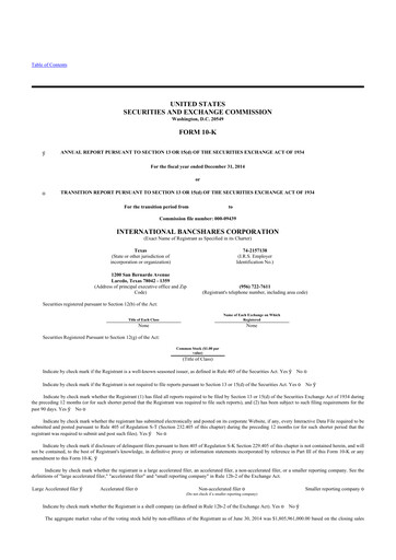 Thumbnail International Bancshares Corp 10-K Annual Report 2014