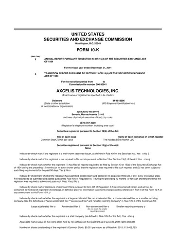 Thumbnail Axcelis Technologies
 10-K Annual Report 