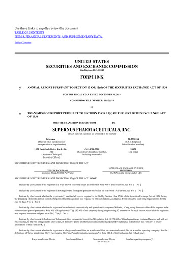 Thumbnail Supernus Pharmaceuticals
 10-K Annual Report 2014