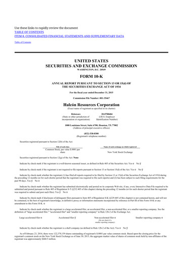 Miniature Battalion Oil 10-K Rapport annuel 2015