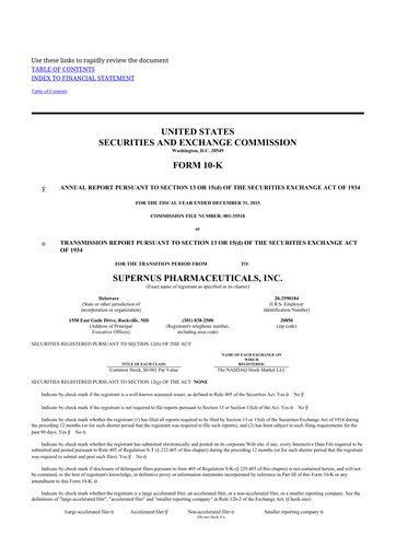 Thumbnail Supernus Pharmaceuticals
 10-K Annual Report 2015