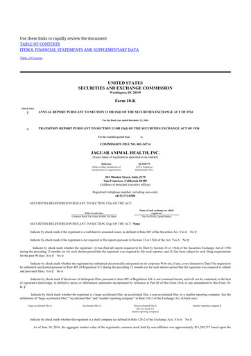 Miniature Jaguar Health 10-K Rapport annuel 2016
