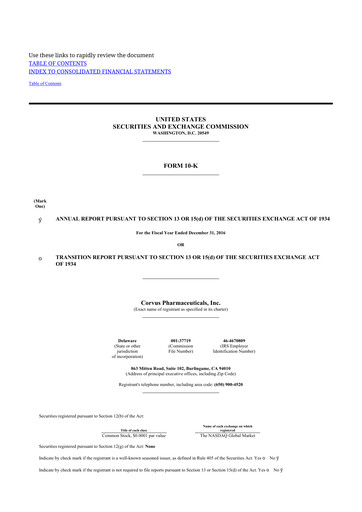 Thumbnail Corvus Pharmaceuticals
 10-K Annual Report 2016