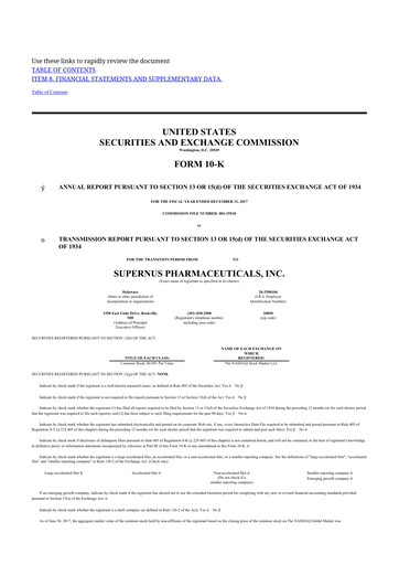 Thumbnail Supernus Pharmaceuticals
 10-K Annual Report 2017