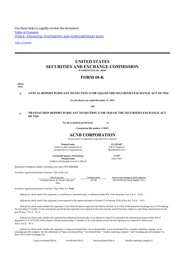 Thumbnail ACNB Corporation
 10-K Annual Report 2019