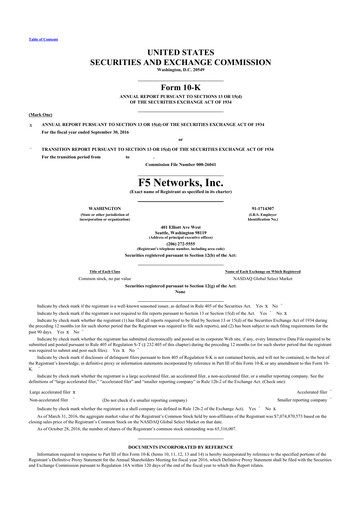 Thumbnail F5 10-K Annual Report 2016