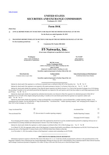 Thumbnail F5 10-K Annual Report 2019