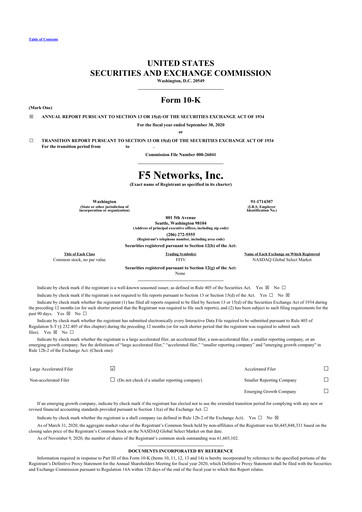 Thumbnail F5 10-K Annual Report 2020