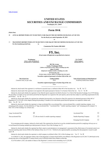 Thumbnail F5 10-K Annual Report 2021