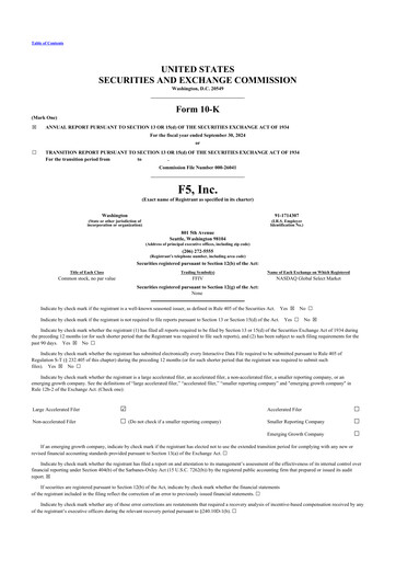 Thumbnail F5 10-K Annual Report 2024