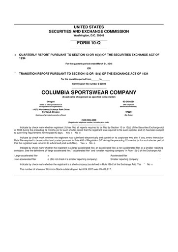Thumbnail Columbia Sportswear
 10-Q Quarterly Report FY2015 