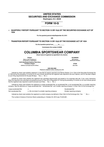Thumbnail Columbia Sportswear
 10-Q Quarterly Report FY2015 