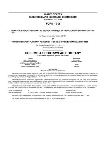 Thumbnail Columbia Sportswear
 10-Q Quarterly Report FY2016 