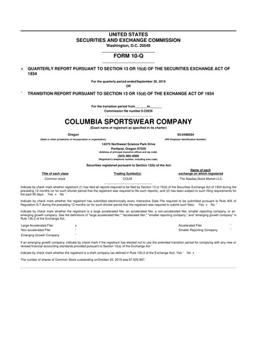 Thumbnail Columbia Sportswear
 10-Q Quarterly Report FY2019 