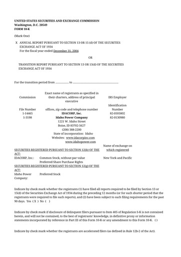 Thumbnail Idacorp 10-K Annual Report 