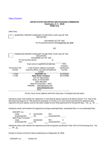 Thumbnail Idacorp 10-Q Quarterly Report FY 