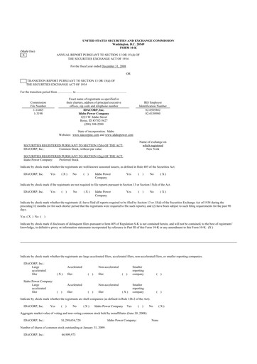 Thumbnail Idacorp 10-K Annual Report 
