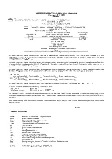 Thumbnail Idacorp 10-Q Quarterly Report FY 