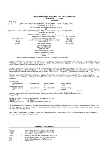 Thumbnail Idacorp 10-Q Quarterly Report FY2010 