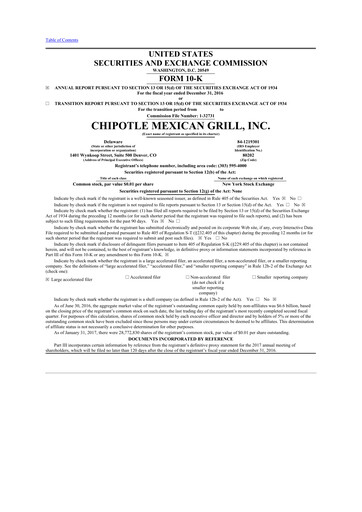 Thumbnail Chipotle Mexican Grill 10-K Annual Report 2016