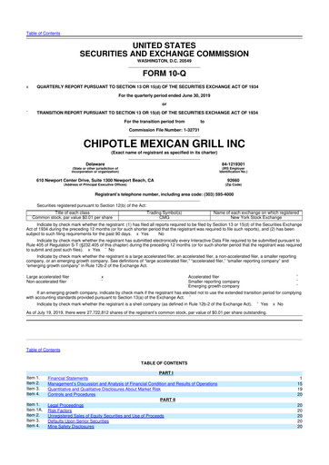 Thumbnail Chipotle Mexican Grill 10-Q Quarterly Report FY2019 