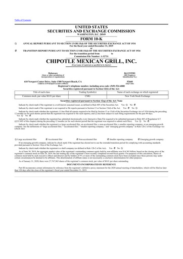 Thumbnail Chipotle Mexican Grill 10-K Annual Report 2019