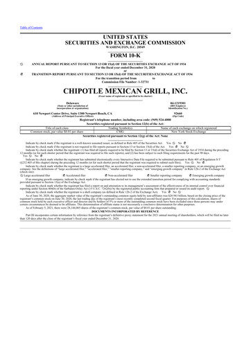 Thumbnail Chipotle Mexican Grill 10-K Annual Report 2020