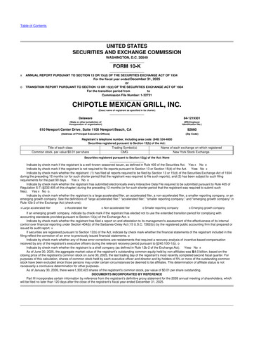 Thumbnail Chipotle Mexican Grill 10-K Annual Report 2025