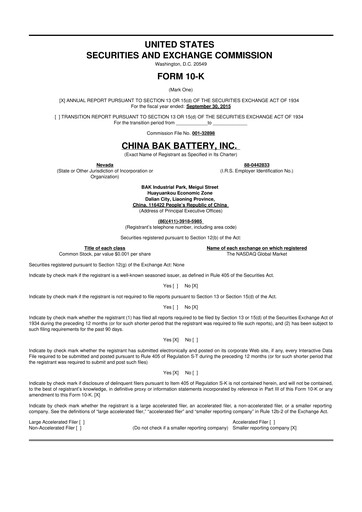 Miniature CBAK Energy Technology 10-K Rapport annuel 2015