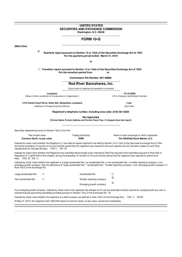 Thumbnail Red River Bancshares 10-Q Quarterly Report FY2019 