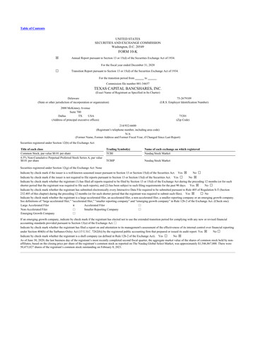 Thumbnail Texas Capital Bancshares 10-K Annual Report 2020