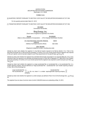 Miniature Ring Energy
 10-Q Rapport trimestriel  