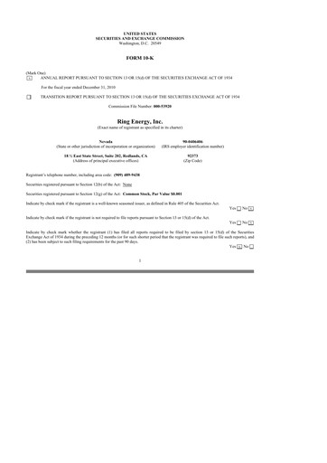 Thumbnail Ring Energy
 10-K Annual Report 