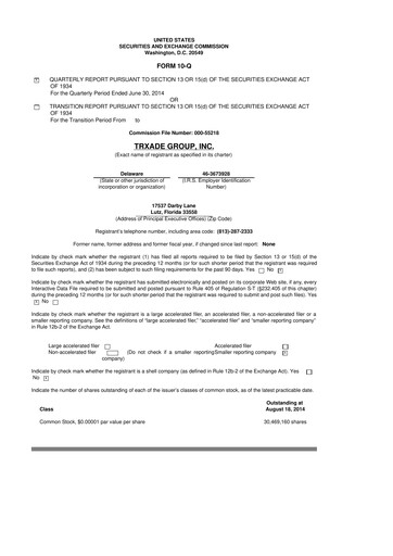 Thumbnail Scienture Holdings 10-Q Quarterly Report FY 