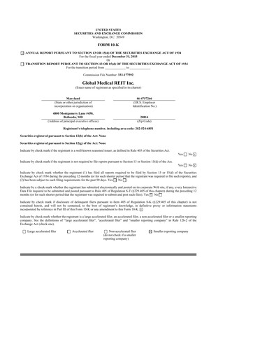 Thumbnail Global Medical REIT
 10-K Annual Report 2015