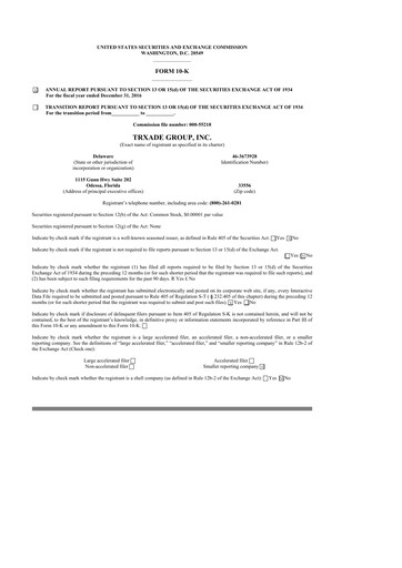 Thumbnail Scienture Holdings 10-K Annual Report 2016