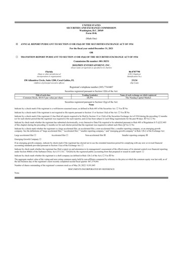 Thumbnail Dolphin Entertainment
 10-K Annual Report 2021