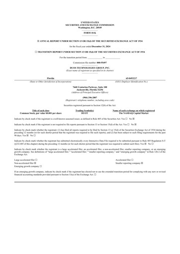 Thumbnail Duos Technologies Group 10-K Annual Report 2024