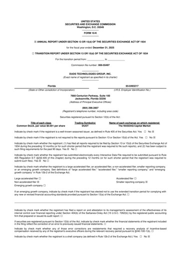 Thumbnail Duos Technologies Group 10-K Annual Report 2025