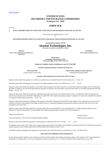 Thumbnail Akamai
 10-K Annual Report 2016