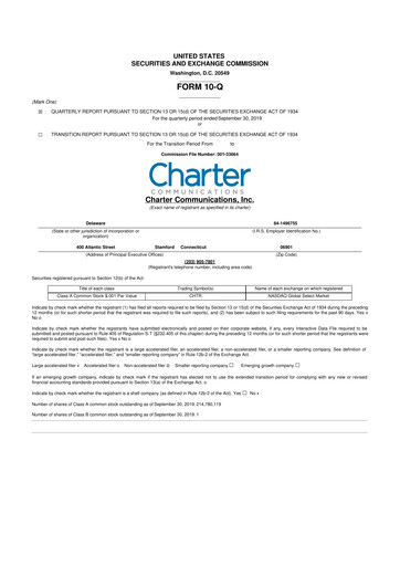 Thumbnail Charter Communications 10-Q Quarterly Report FY2019 