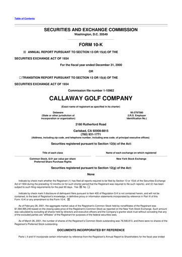 Thumbnail Callaway Golf Company 10-K Annual Report 2000